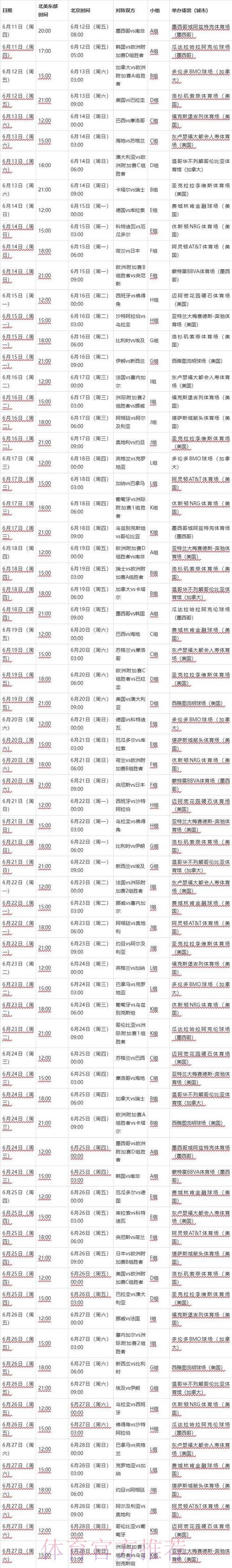 2026世界杯赛程中国时间观看指南怎么看
