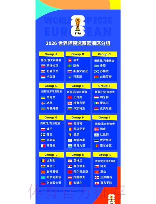 2026世界杯完整赛程完整版赛事详情免费观看 2026世界杯完整赛程完整版赛事详情免费观看