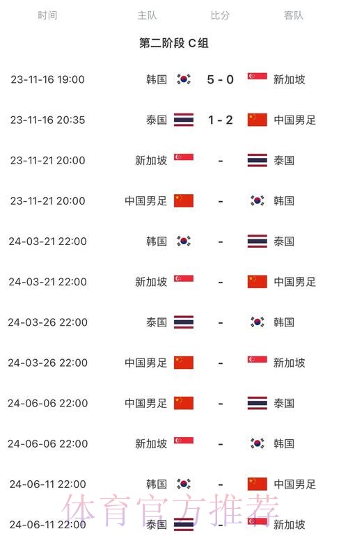 2026世界杯完整赛程中国时间赛事详情查询入口 2026世界杯完整赛程中国时间赛事详情查询入口